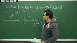 [瘋狂][持續][黑人][課堂]【張旭微積分】連續篇主題一：連續的概念 | 觀念講解 | 2020 版